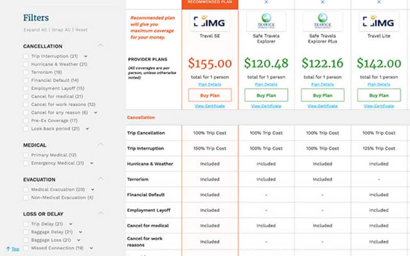 Graph of different check marks on a website to choose categories of travel insurance with insurance results in four columns to the right